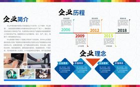 编号：25716809281441086479【酷图网】源文件下载-企业发展历程