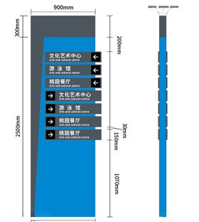 导视牌指引校园