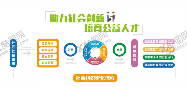 编号：67238309272153583968【酷图网】源文件下载-文化墙