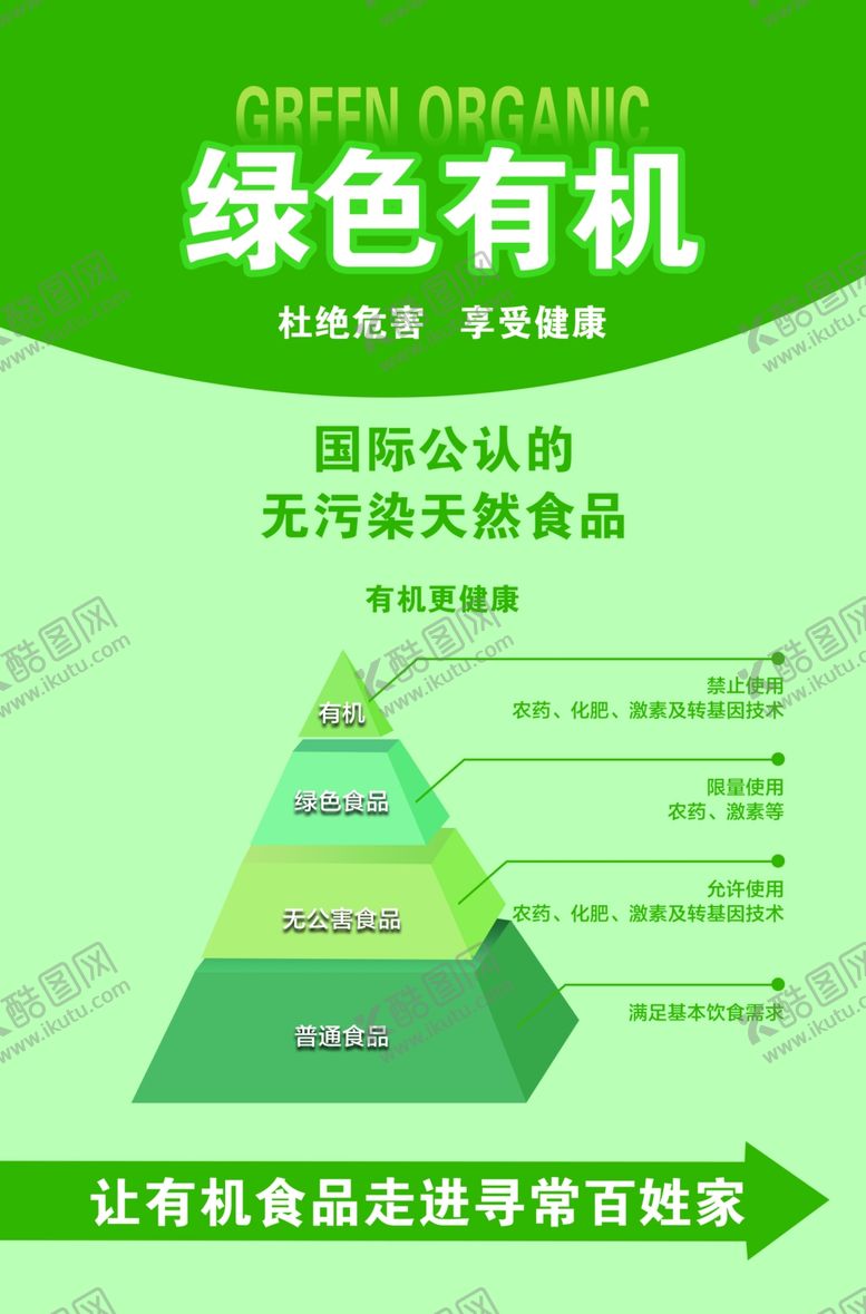 编号：32049602210615345665【酷图网】源文件下载-绿色有机