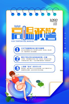 高温预警
