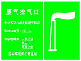 废气排气口