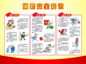 企业消防安全宣传栏