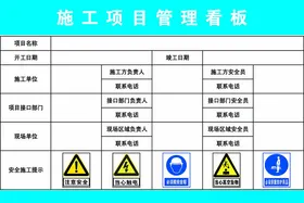 施工看板