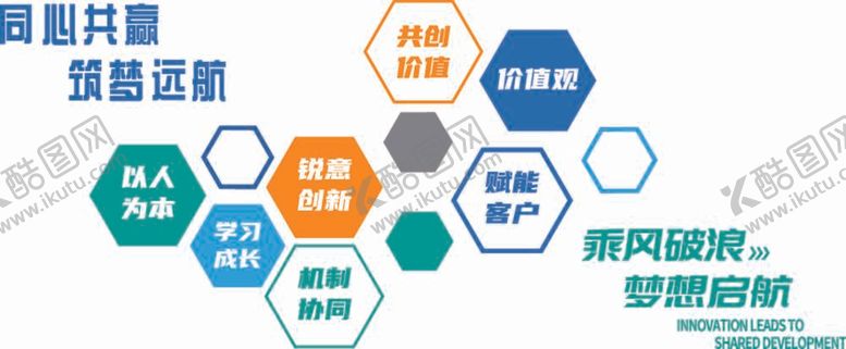 编号：70928509250304523074【酷图网】源文件下载-企业文化墙公司