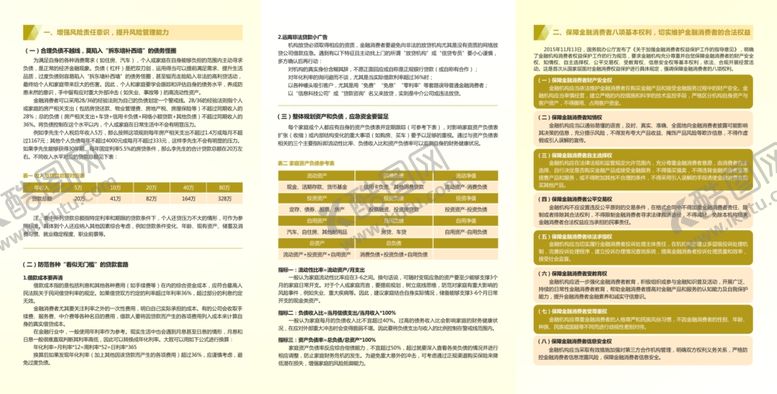 编号：96715609132325215806【酷图网】源文件下载-315金融消费者权益日宣传手册