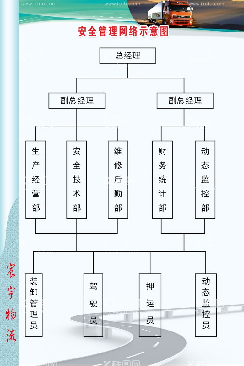 编号：11798103220011534696【酷图网】源文件下载-安全管理示意图