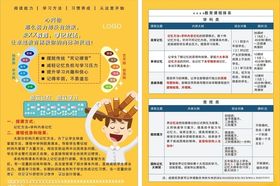 教育海报