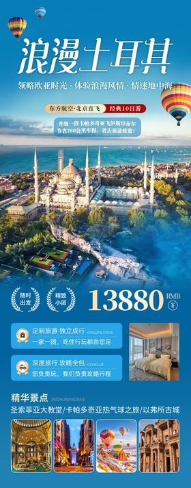 土耳其旅游海报