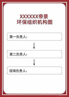 组织架构诚信公约