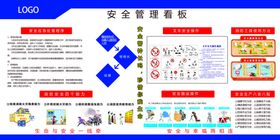 工地知识安全社会公益宣传素材
