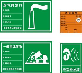 廢氣排放危險廢物