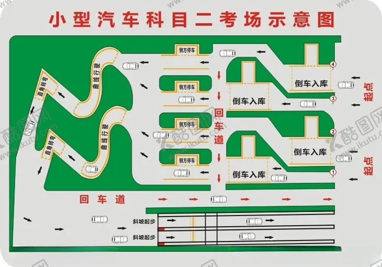 编号：84897602092324528513【酷图网】源文件下载-汽车科目二考场图