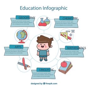 男孩教育信息图