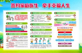 世界家庭医生