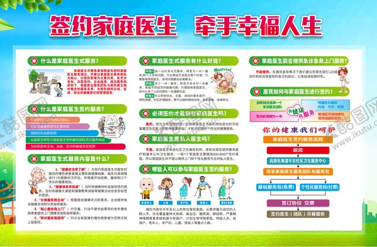编号：16108609292350294720【酷图网】源文件下载-世界家庭医生