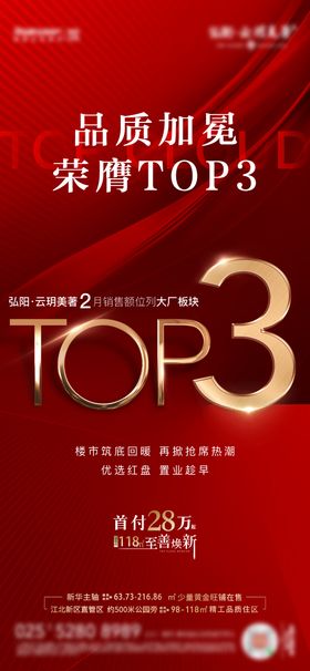 地产红色top3热销海报