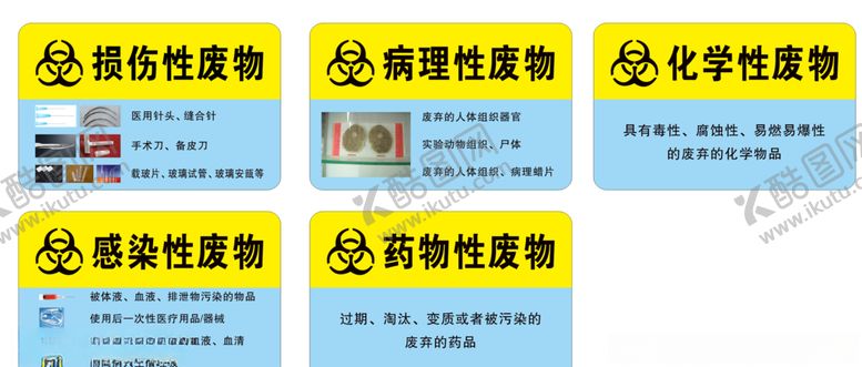 编号：30326506241757324991【酷图网】源文件下载-医疗废物