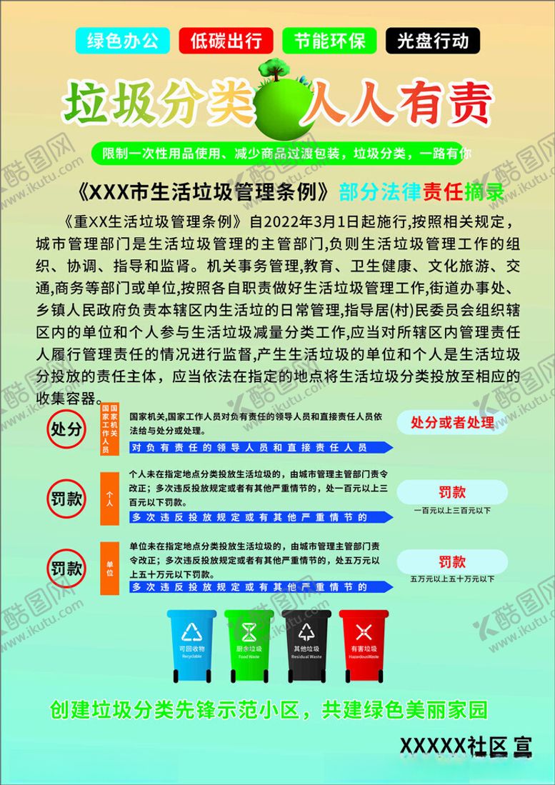编号：24523202071006007192【酷图网】源文件下载-垃圾分类人人有责