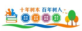 学校形象墙-十年树木百年树人