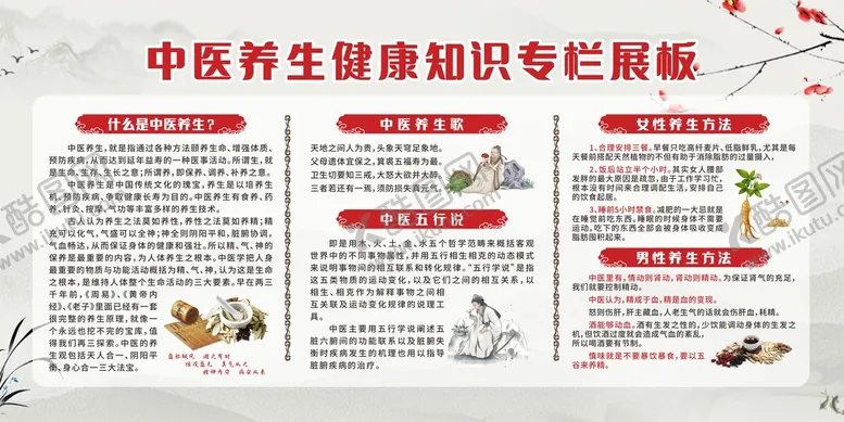 编号：08673209210835506239【酷图网】源文件下载-中医养生知识展板