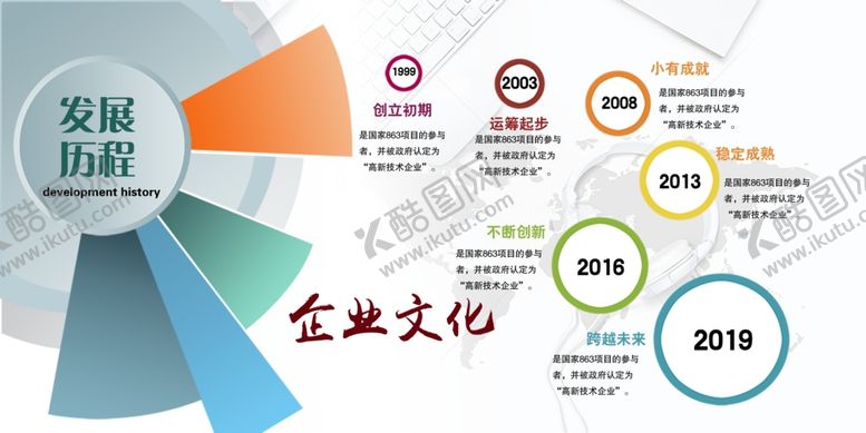编号：47384205151348172233【酷图网】源文件下载-企业文化