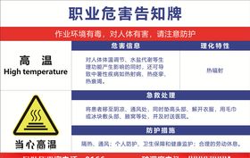 职业危害告知卡