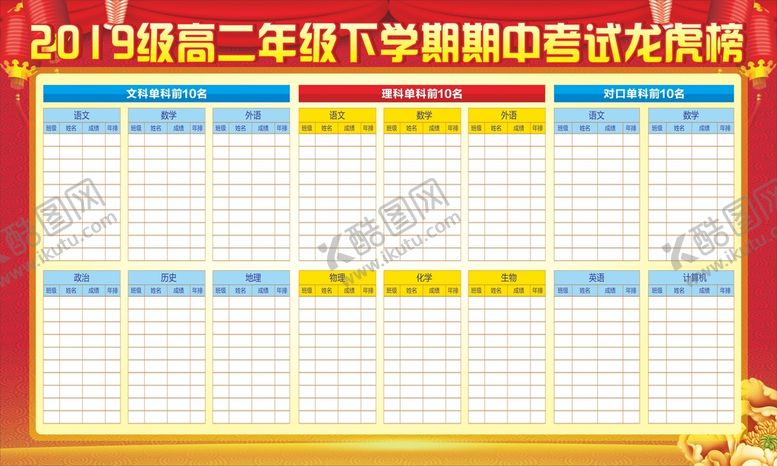 编号：20976411021530374909【酷图网】源文件下载-考试龙虎榜
