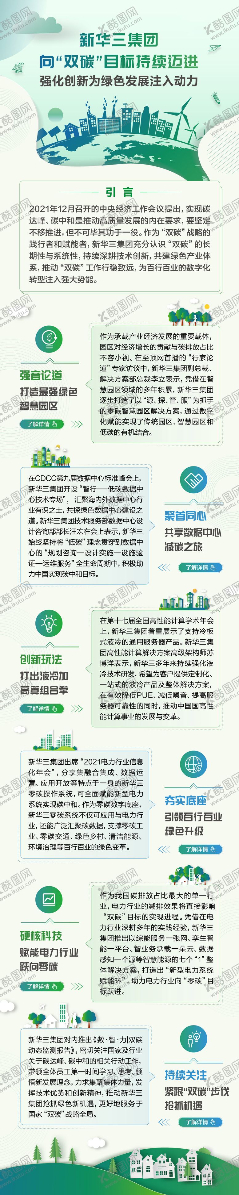 编号：76389309200502368677【酷图网】源文件下载-绿色发展海报长图