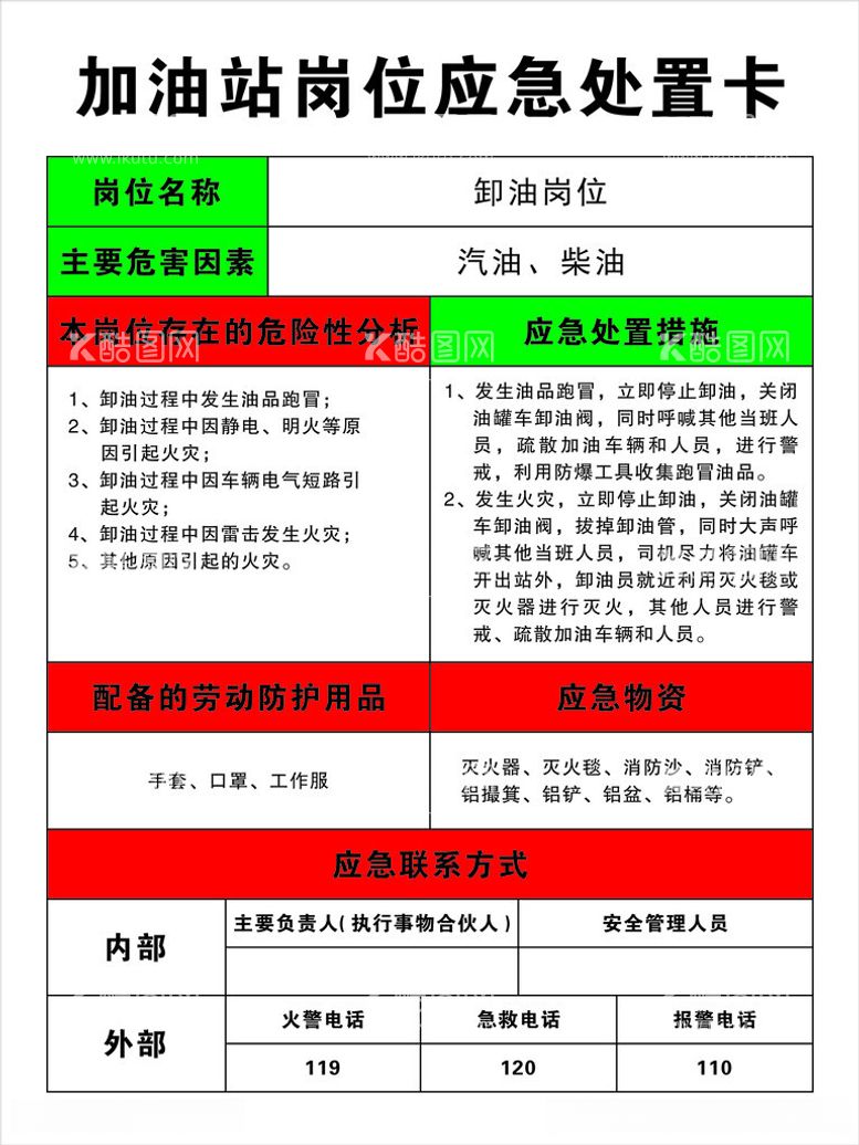 编号：26957912161013262351【酷图网】源文件下载-加油站岗位应急处置卡