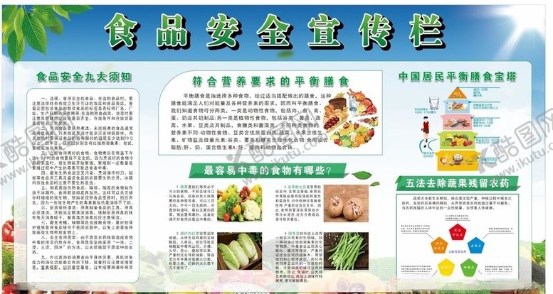 编号：20924705051907298277【酷图网】源文件下载-食品安全宣传栏展板