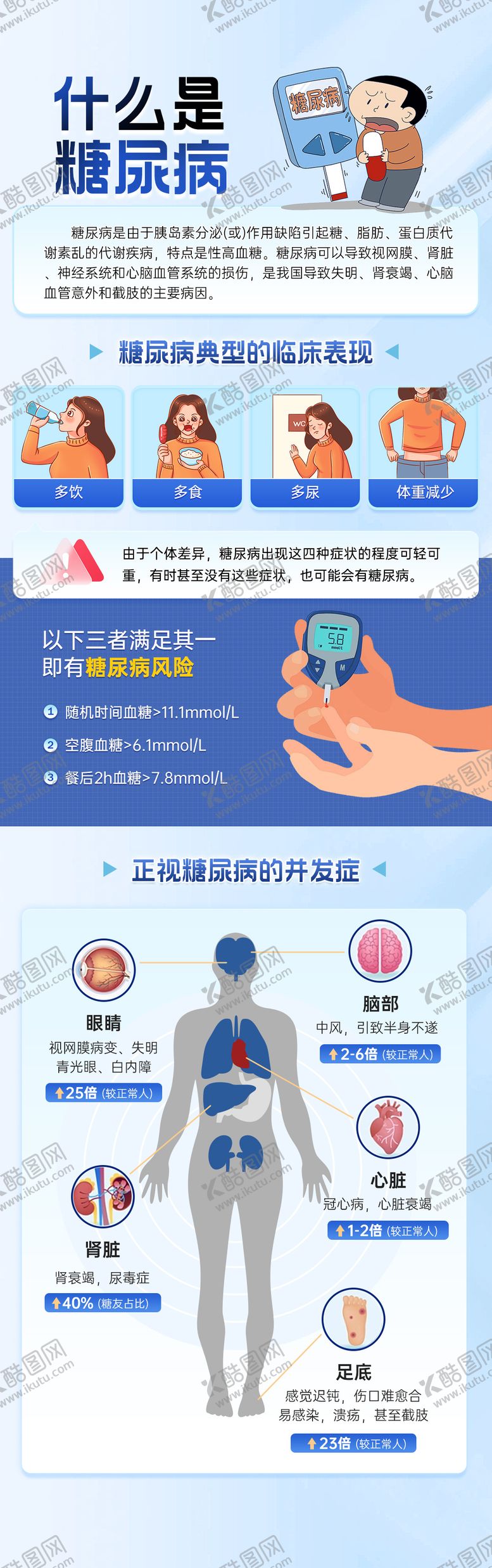 编号：91015512220630216946【酷图网】源文件下载-糖尿病海报