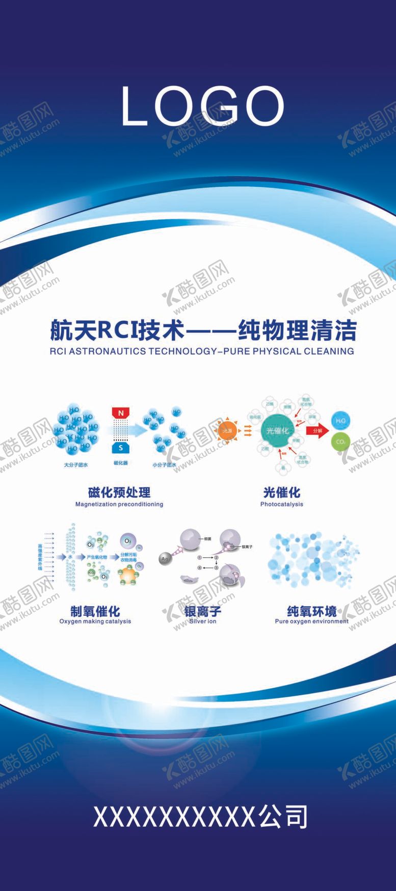 编号：41306209190325498304【酷图网】源文件下载-银离子物理清洁易拉宝