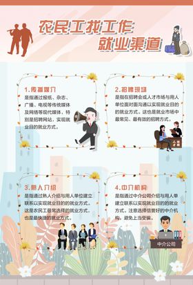 农民工找工作就业渠道海报