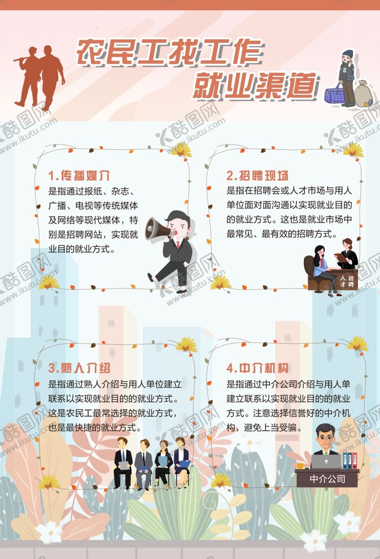 编号：53652406231509324913【酷图网】源文件下载-农民工找工作就业渠道海报