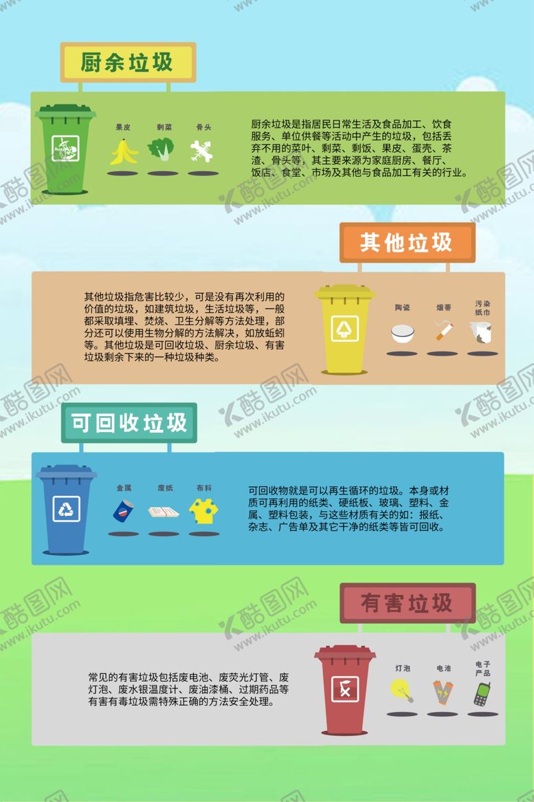 编号：77049309221327517234【酷图网】源文件下载-垃圾分类