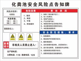 化粪池安全风险点告知