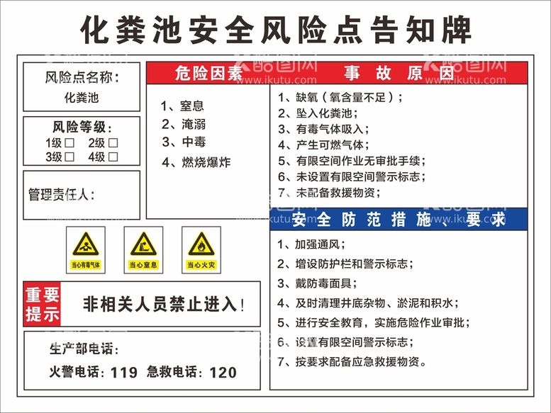 编号：17647112082234437297【酷图网】源文件下载-化粪池安全风险点告知