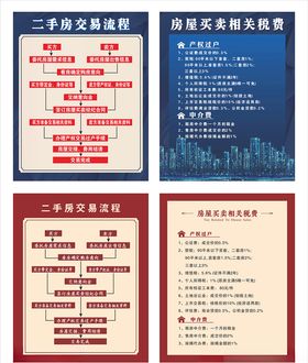 二手房交易流程图