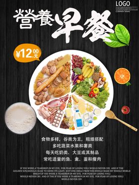 早餐海报