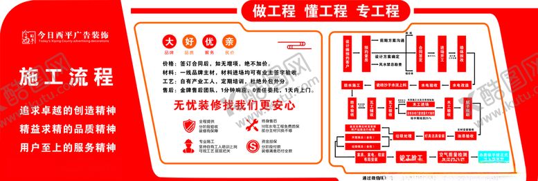 编号：34875107051925349017【酷图网】源文件下载-装修流程形象墙