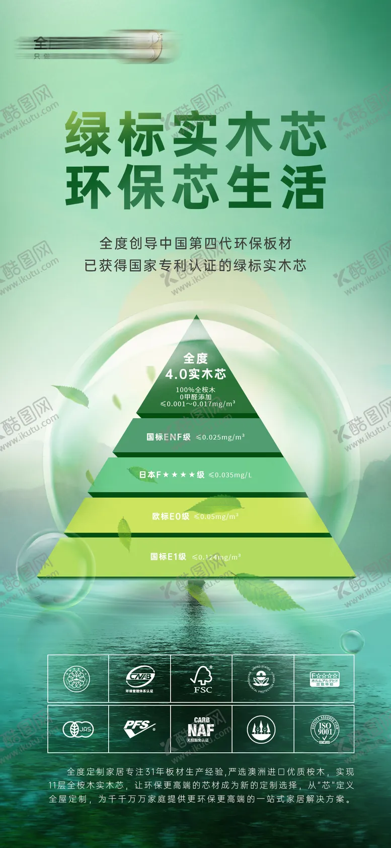 编号：92234811210549495688【酷图网】源文件下载-家居板材环保等级海报