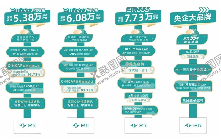 编号：20977102211117565584【酷图网】源文件下载-形牌手拿板拍照牌