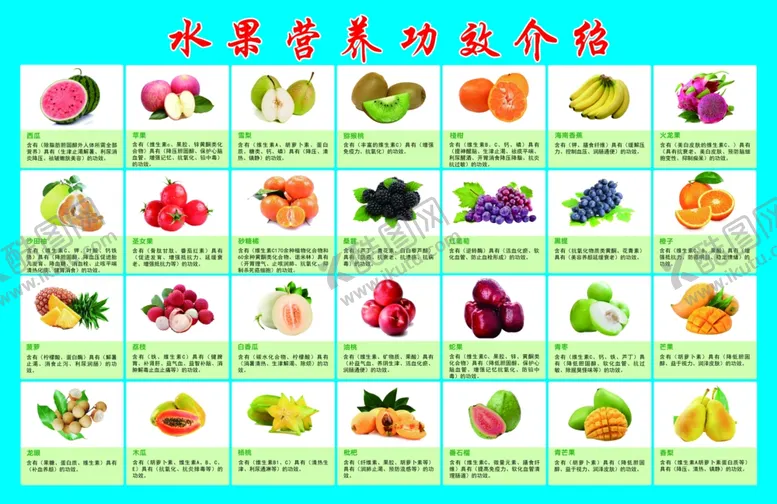 编号：13939802221402221385【酷图网】源文件下载-水果