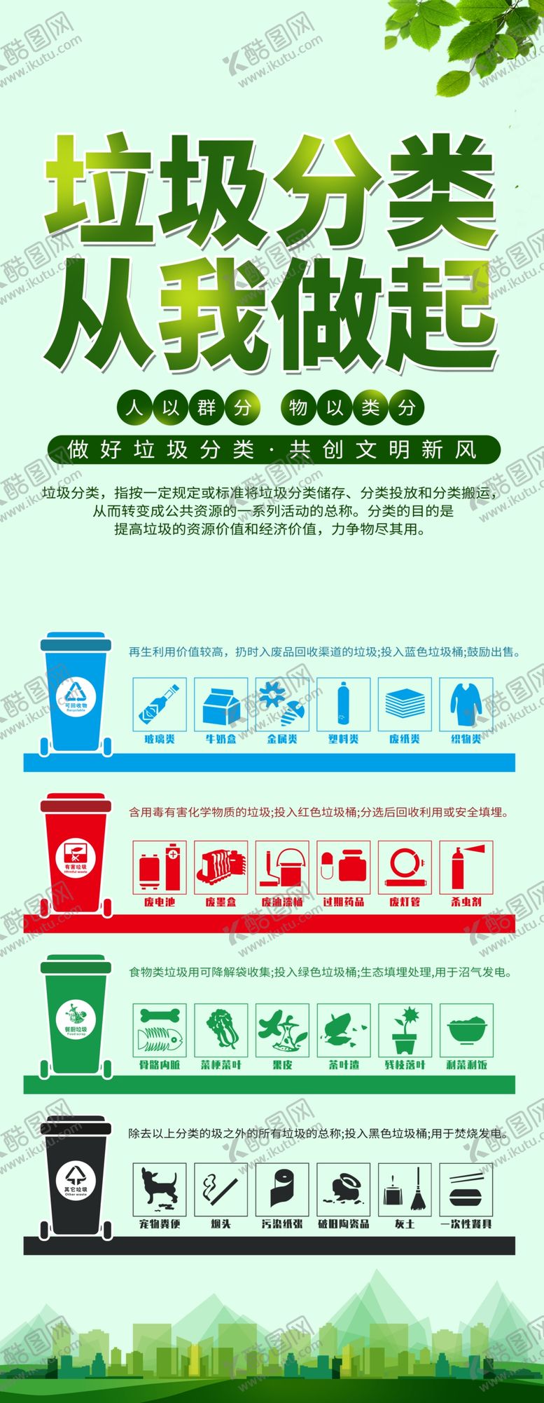 编号：85523206190144205901【酷图网】源文件下载-垃圾分类