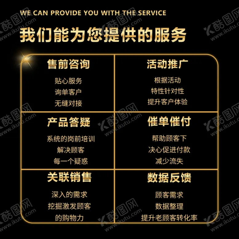 编号：95735512201558174634【酷图网】源文件下载-客服外包主图