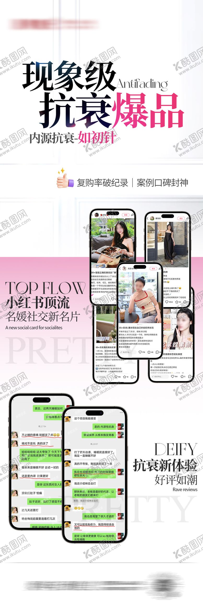 编号：15259508011141029255【酷图网】源文件下载-医美抗衰爆品长图