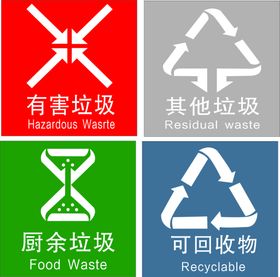 垃圾分类