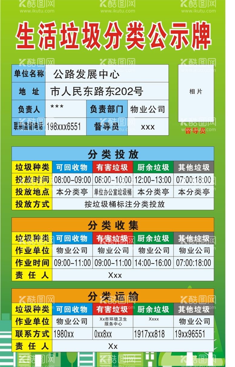 编号：36910612031245598259【酷图网】源文件下载-垃圾分类    公示牌