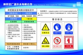 中控室安全风险分级标识卡
